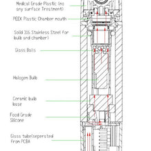 Load image into Gallery viewer, Angus Vaporizer