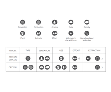 Load image into Gallery viewer, MiniVAP - PORTABLE VAPORIZER KIT (4x Temperature Model) - TEFLON CORE (PURE CONVECTION HEATING)